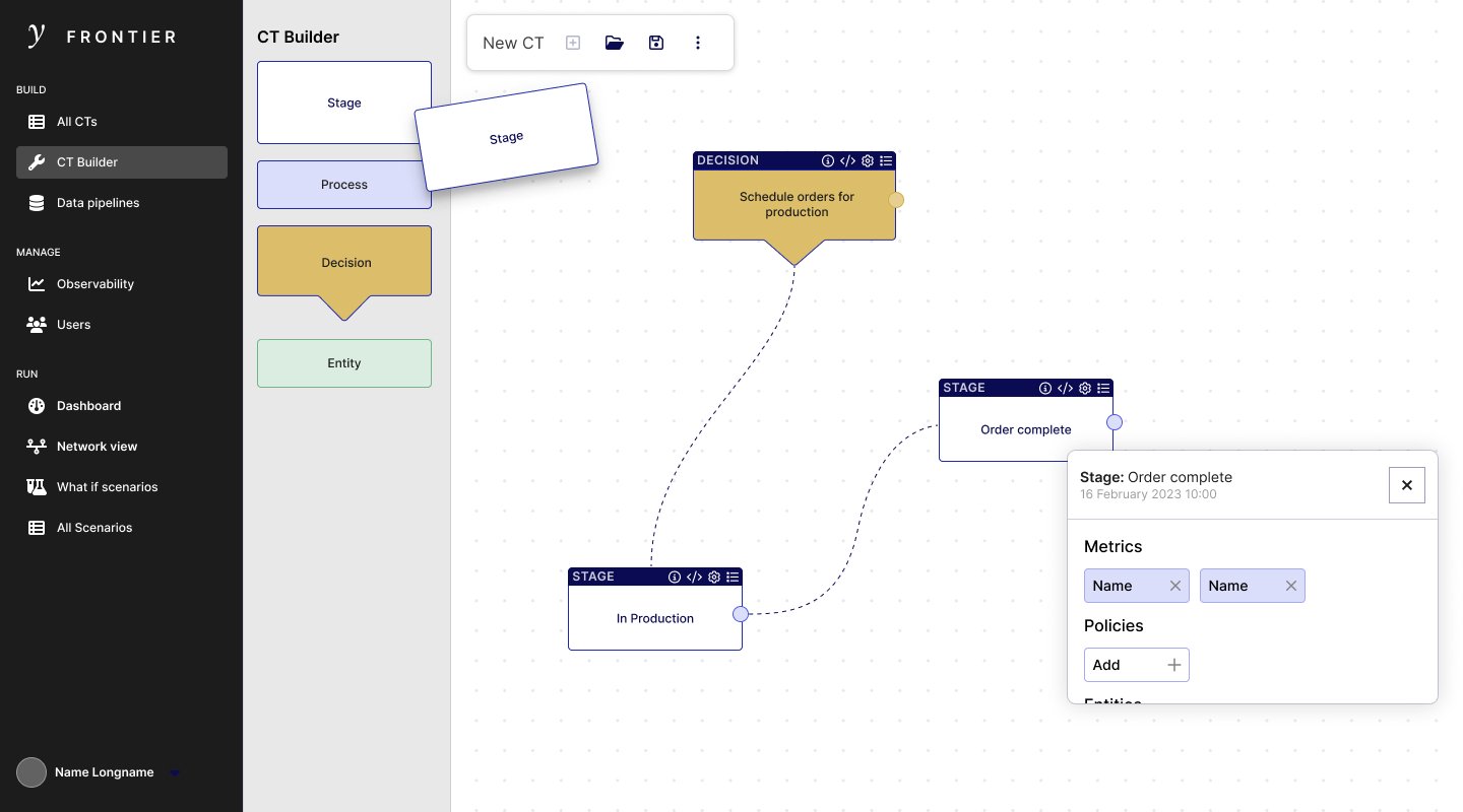 Desktop prototype of system view